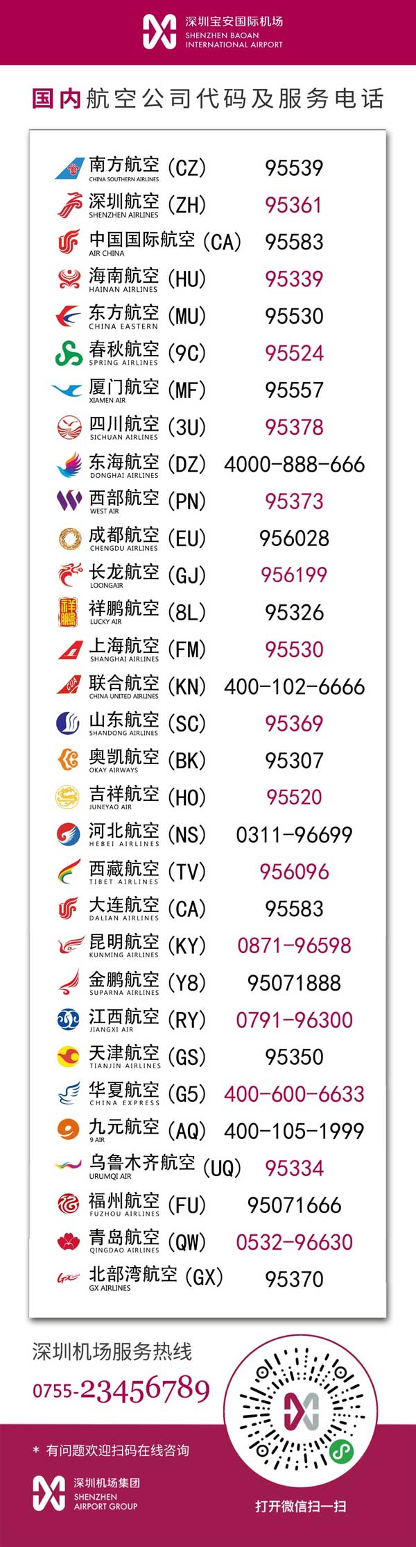 深圳全市公交、机场、铁路、地铁有序恢复运营 国内航空公司代码及服务电话